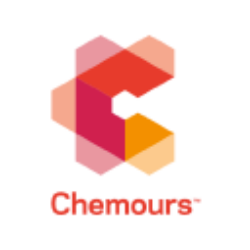 The Chemours Company Share Price